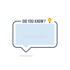 Did You Know Vector Template Post Icon For Social Media Background Fun Fact Blank Template Fyi Vector Stock Vector Illustration Of Explain Frame 184210272