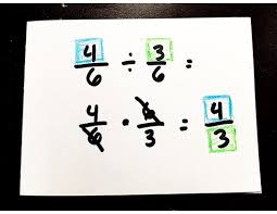 Keep change flip songshow all. Scaffolded Math And Science Dividing Fractions By Fractions Using Visual Models 3 Examples