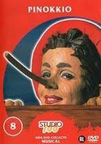 ② Trouver des produits divers en ligne