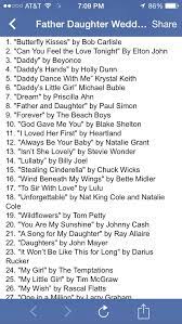 Pin By Zelma Moolman On Music Father Daughter Songs Daughter Songs Father Daughter Dance Songs