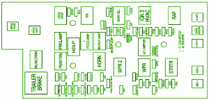 I'm looking for the wiring diagram for the fuse box of 3rg gen anyone? Chevy Colorado Fuse Diagram Wiring Diagram Options Fat Desk A Fat Desk A Studiopyxis It