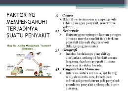 Penyakit jantung bawaan merupakan penyebab cacat lahir yang paling sering ditemui. Penyakit Bawaan Vektor Dan Kawalan Vektor Disediakan Oleh