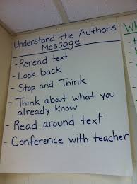 5th 8th Grade Anchor Charts The Literacy Effect