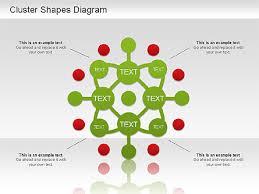 Cluster Shapes Diagram Presentation Template For Google