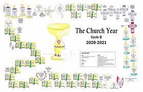 View the full liturgical calendar for every day of the year, including feasts, solemnities, memorials and optional memorials, click on the relevant year. Liturgical Calendars Family Formation