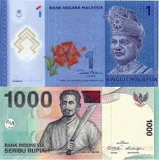 Myr Idr Malaysia Indonesia Negara