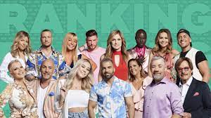 And now, ready to shake things up, are six new intruders who are in it to win it. Promi Big Brother 2021 Beliebtheitsvoting Das Sind Die Un Beliebtesten Bewohner Der Staffel