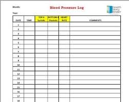 Printable Blood Pressure Chart With Editable Pdf Form