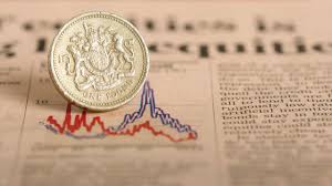 Ftse 100 indexindex chart, prices and performance, plus recent news and analysis. 3 Ftse 100 Shares To Buy Now With 3k Opera News