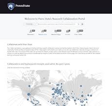 penn state research database help support office of the