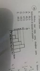 Calculating mean, median, and mode of a histogram. Modus Dari Data Histogram Pada Gambar Adalah Tolong Dengan Cara Ya Brainly Co Id