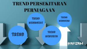 Download mp3 22 trend persekitaran perniagaan dan video mp4 gratis. Trend Persekitaran Perniagaan By Mohamad Hafizam Bin Zuraimi Moe