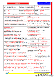 ملخص قواعد اللغة الإنجليزية للثانويه العامة في 4 ورقات الامتحان التعليمى