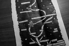 See more ideas about blackout poetry, poetry, found poetry. Notes On Blackout Poetry Form