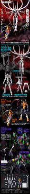 Check spelling or type a new query. Eva Frame ãƒ±ãƒ´ã‚¡ãƒ³ã‚²ãƒªãƒ²ãƒ³æ–°åŠ‡å ´ç‰ˆ Q æœ€çµ‚æ±ºæˆ¦ã‚»ãƒƒãƒˆ ãƒ—ãƒ¬ãƒŸã‚¢ãƒ ãƒãƒ³ãƒ€ã‚¤ ã‚¨ãƒ´ã‚¡ãƒ³ã‚²ãƒªã‚ªãƒ³ã‚¹ãƒˆã‚¢é™å®š æ–°ä¸–ç´€ã‚¨ãƒ´ã‚¡ãƒ³ã‚²ãƒªã‚ªãƒ³ è¶£å'³ ã‚³ãƒ¬ã‚¯ã‚·ãƒ§ãƒ³ ãƒãƒ³ãƒ€ã‚¤ãƒŠãƒ ã‚³ã‚°ãƒ«ãƒ¼ãƒ—å…¬å¼é€šè²©ã‚µã‚¤ãƒˆ