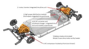 Your article mentioned more photos of the process for the model s, but i don't see any more photos. Tesla Model 3 Versus Chevrolet Bolt Ev High Voltage Components Compared