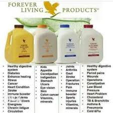 Our forever aloe vera gel® is as close to the real thing as you can get! On Hand Stock Aloe Vera Gel 1000ml Forever Living Products Shopee Philippines