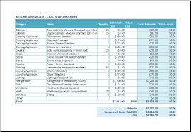 Business Financial Calculator Templates For Excel Kitchen Cabinet Estimate Online Cost Of Kitchen Cabinets Remodel Bathroom Remodel Cost