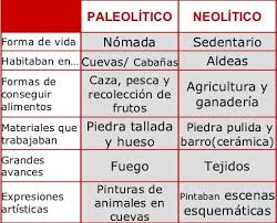 Pin En Imagenes
