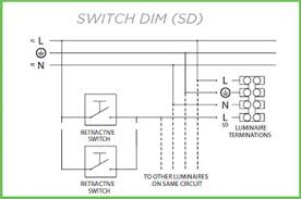 It is a bit expensive but. Nvc Lighting Dimming Control Options