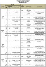Takwim peperiksaan awam 2020 melibatkan peperiksaan sijil pelajaran malaysia (spm), spm ulangan (spmu), upsr, pt3, stam dan pav bagi tahun 2020. Takwim Peperiksaan Awam 2020 Contoh Soalan Peperiksaan Pembantu Pertahanan Awam Kp19 Panduan Buat Calon Yang Bakal Menduduki Peperiksaan Awam Tahun 2020 Jrut Lemm