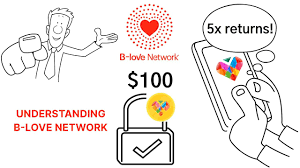 What is b love network