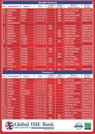 The dividend by the bank ranged from 5 percent to 25. Notice Published For Our Global Ime Bank Limited Facebook