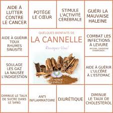Cannelle Cannelle Bienfaits Sante Les Super Aliments