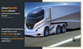Ttlorry is a team of professional movers that can provide you with lorry transport service, lorry rental with movers, and lorry logistic in malaysia. Electric Truck Market Size Share Growth Forecast By 2027