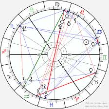 75 High Quality Natal Chart Lady Diana