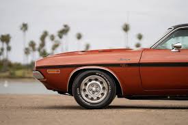 Image result for Dark Burnt Orange 1970 Monaco