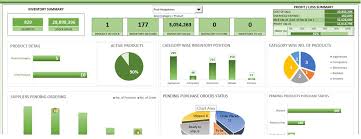 Easily create charts & graphs with tableau. Supply Chain Excel Templates Inventory Management