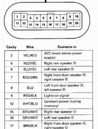 10 honda accord 93 wires ideas honda accord wire honda 10 honda accord 93 wires ideas honda