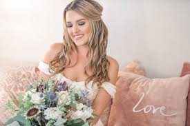 This detailed document serves as your roadmap, describing what your business is and how it will be profitable. Orlando Wedding Photographer Tracy Townsend Photography