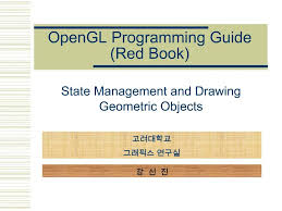 Image result for OpenGL programming guide