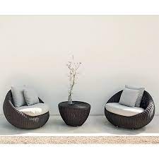 Shop wayfair for the best outdoor wicker lounge chairs. Point Bubble Chair Modern Outdoor Wicker Patio Lounge Chairs Homeinfatuation Com