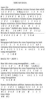 D d/db bm menjelang kemesraanku a g yang di rindu em a hanya syahdu. Not Angka Pianika Lagu Agnez Mo Sebuah Rasa Lagu Pianika