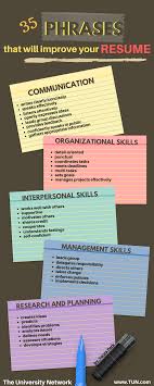 35 Phrases That Will Improve Your Resume The University Network Job Resume Job Hunting Resume Writing