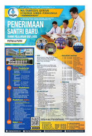 Syarat pendaftaran cpns harus kamu ketahui terlebih dulu sebelum melakukan registrasi. Informasi Ppdb Di Lembaga Pendidikan Istiqomah Sambas Purbalingga Lpis Purbalingga