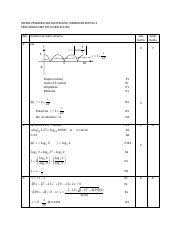 2019 Kedah Addmath K2 Jawapan Pdf Skema Pemarkahan Matematik Tambahan Kertas 2 Percubaan Spm 2019 Smk Kulim No Solution Mark Scheme 1 A Y 3 Y 4 Cos X Course Hero