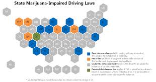 Drugged Driving Marijuana Impaired Driving