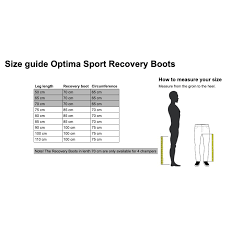 In human anatomy, the groin (the adjective is inguinal, as in inguinal canal) is the junctional area (also known as the inguinal region) between the abdomen and the thigh on either side of the pubic bone. Optima Sport Recovery Boots Batterie K4 Set