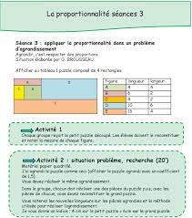 Face à une situation de proportionnalité et quand c'est pertinent, le passage à l'unité est une bonne. La Proportionnalite Proportionnalite Cm2 Proportionnalite Maths Cm2