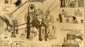 William heath robinson (sq) ilustrador británico (es); Get A Close Look At Heath Robinson S Intricate Contraptions Creative Bloq