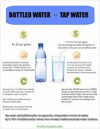 Is Tap Water Cleaner Than Bottled Water Cheaper Than Retail Price Buy Clothing Accessories And Lifestyle Products For Women Men