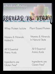Get results and save big. What Is The Difference Between Regular And Vegan Shakeology
