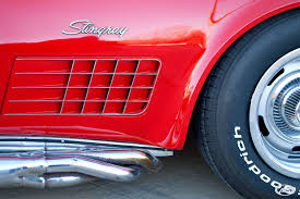 Image result for Carnival Red 1971 Rootes