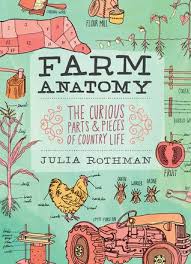 Farm Anatomy Curious Parts And Pieces Of Country Life By Julia Rothman Farm Books Books Country Life