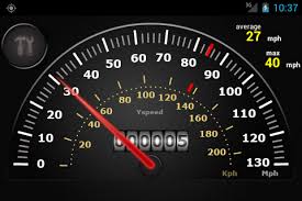 Jom belajar bagaimana cara kira bmi! Motorev Com My Meter 114 Kmj Tapi Laju Sebenar Hanya 100 Kmj