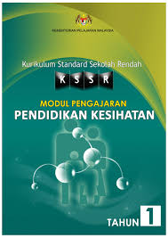 Cara menepis 'penghalang' orgasme ada beberapa cara untuk mengatasi hambatan fisik dan psikis yang membuat seseorang gagal mengalami orgasme. Pdf Lembaran Kerja 1 Nama Hari Tahun Tarikh Sentuhan Tidak Selamat Syamsul Neezad Academia Edu